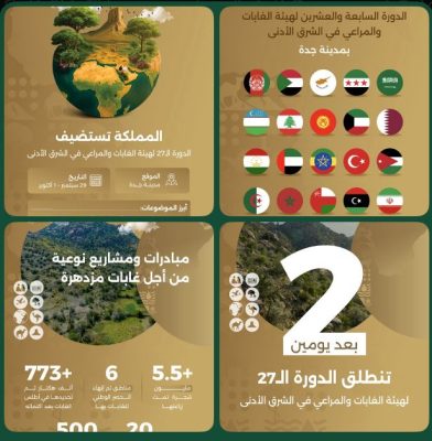 بمشاركة ٢٧ دولة.. المملكة تستضيف الدورة الـ 27 لهيئة الغابات والمراعي في الشرق الأدنى