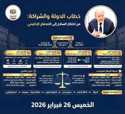 قراءة منصة العمق AL-OMQ: احتكار السلاح والشراكة الإقليمية مدخل استقرار اليمن