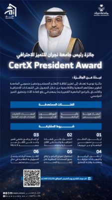 جامعة نجران تطلق جائزة رئيس الجامعة للتميز الاحترافي لتحفيز التطوير المهني والأكاديمي