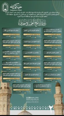 مستهدفةً أكثر من (200) ألف حاج خلال موسم حج 1447هـ..وزارة الشؤون الإسلامية تنفّذ دورة “زاد الحج”