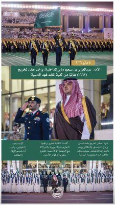 وزير الداخلية ‏الأمير عبدالعزيز بن سعود يرعى حفل تخريج (1662) طالبًا من كلية الملك فهد الأمنية