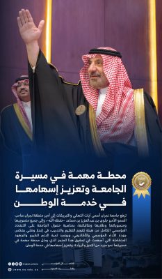 الاعتماد المؤسسي الكامل : جامعة نجران تعزز مكانتها الأكاديمية وتخطو نحو آفاق أوسع من التميز