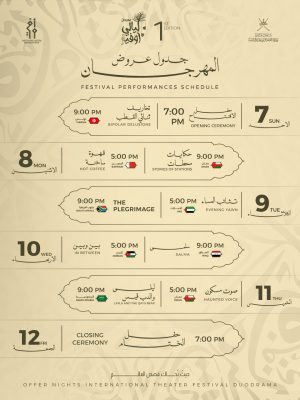 جدول العروض المسرحية لمهرجان ليالي اوفير المسرحي الدولي الأول 