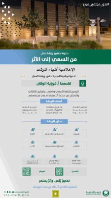 بلدية الدرعية تدعو لحضور ورشة “من السعي إلى الأثر” لتعزيز ثقافة العمل المجتمعي