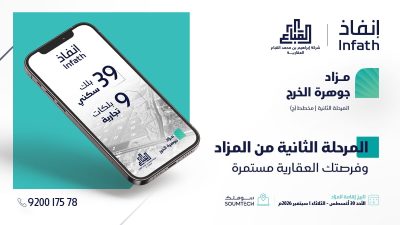بإشراف شركة “إبراهيم بن محمد القباع” وعبر منصة “سومتك”..”إنفاذ” يعلن عن إطلاق مزاد “جوهرة الخرج” في مرحلته الثانية بعرض 48 بلكاً سكنياً وتجارياً 