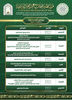 تحت رعاية خادم الحرمين الشريفين.. انطلاق الدورة السادسة والأربعين لمسابقة الملك عبدالعزيز الدولية للقرآن الكريم غدًا بمشاركة (334) متسابقًا ومتسابقة من (133) دولة