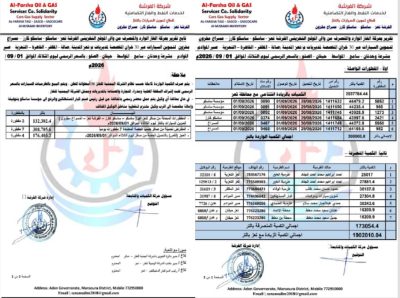 أزمة غاز السيارات تتفاقم في مدينة تعز وعجز الإمدادات يتجاوز 57%